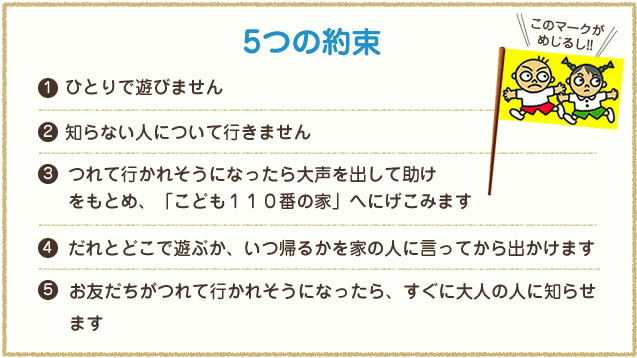 5つの約束。1.1人で遊びません。2.知らない人について行きません。3.つれて行かれそうになったら大声を出して助けをもとめ、「こども110番の家」へ逃げ込みます。4.だれとどこで遊ぶか、いつ帰るかを家の人に言ってから出かけます。5.お友だちがつれて行かれそうになったら、すぐ大人の人に知らせます。